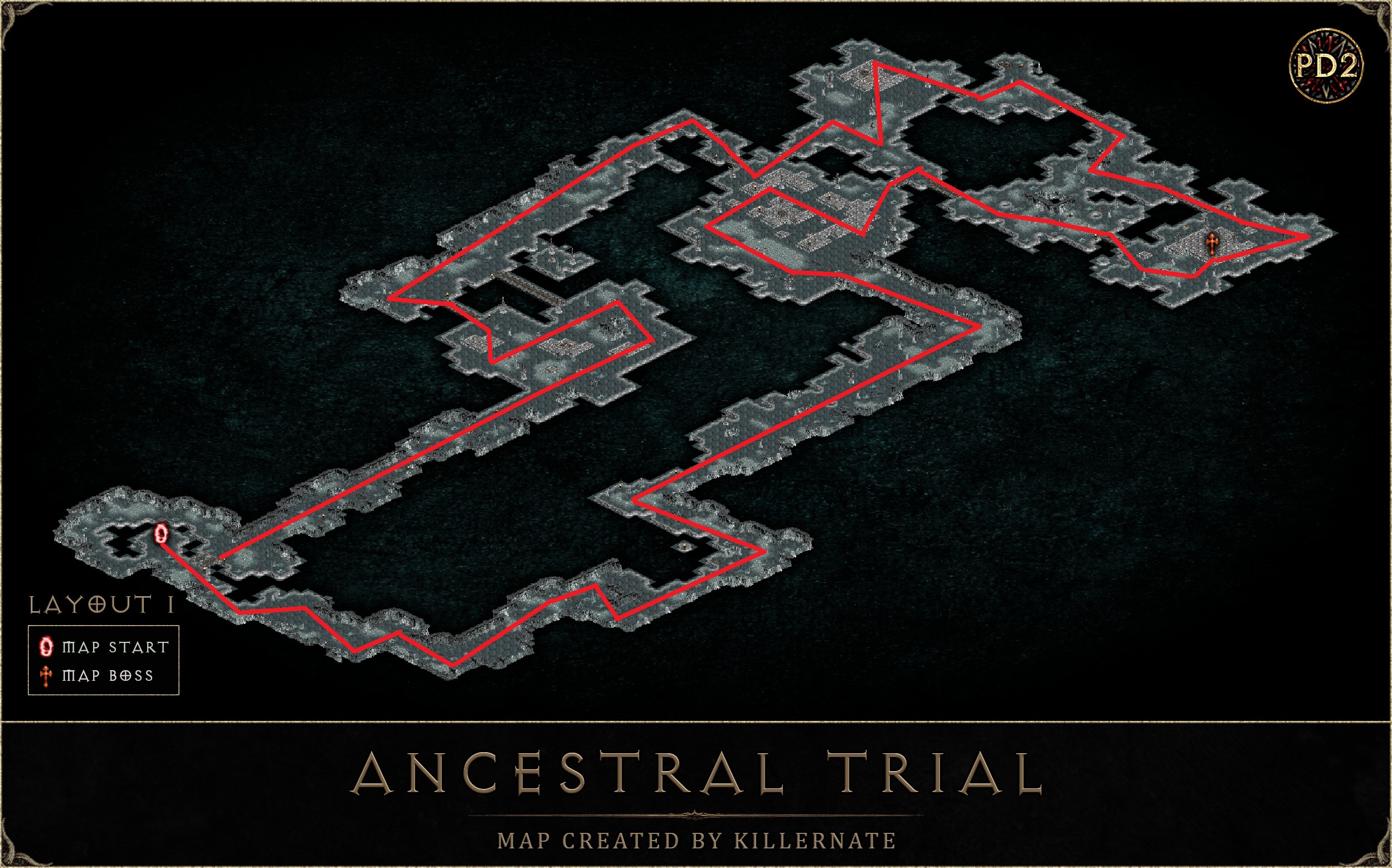 Ancestral Trial 1