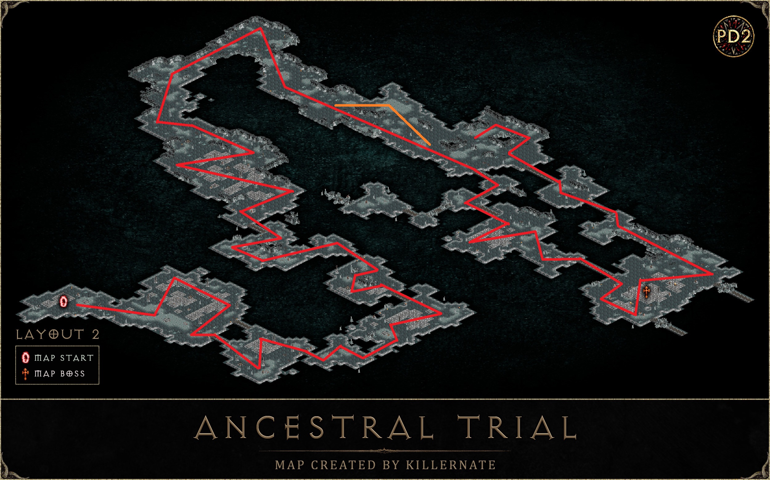 Ancestral Trial 2