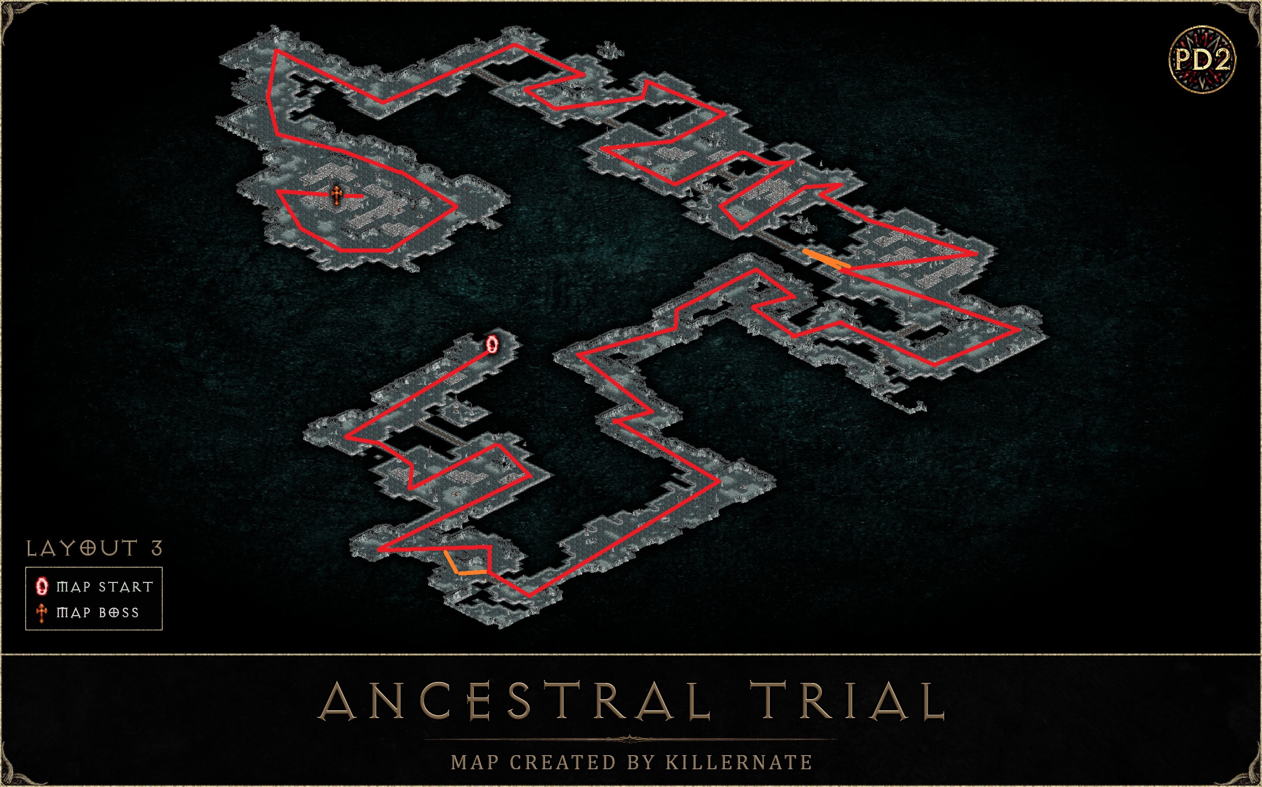 Ancestral Trial 3