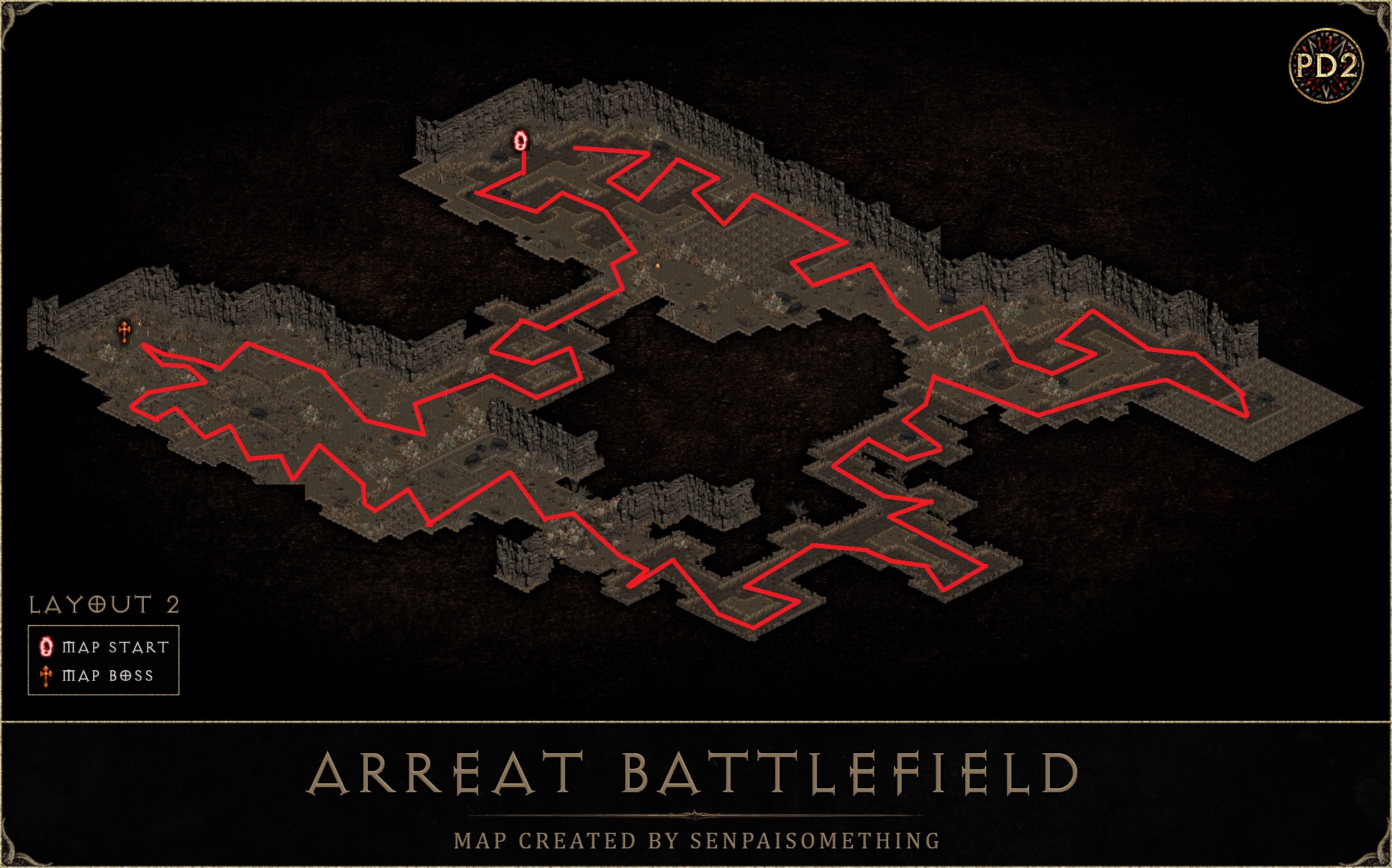 Arreat Battlefield 2